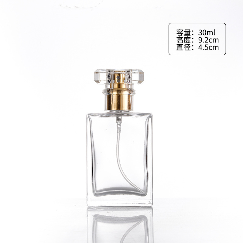 How to Customize Own Brand Perfume Bottle?